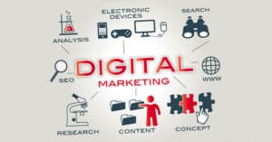 Digital Marketing & Advertising Company in Dubai UAE