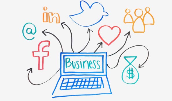 التسويق عبر وسائل التواصل الاجتماعي للأعمال