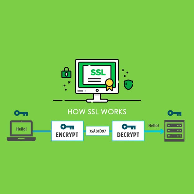 موقع SSL
