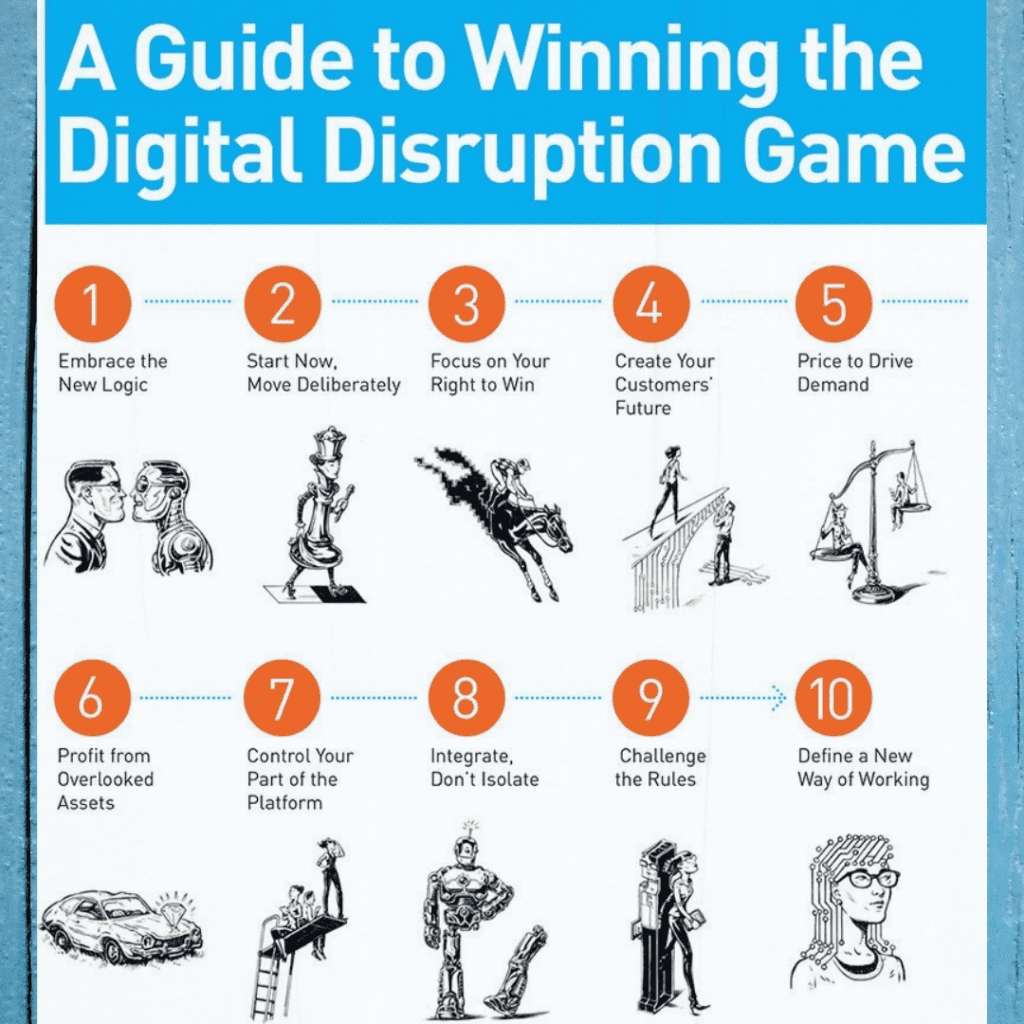 A Guide to Winning the Digital Disruption Game