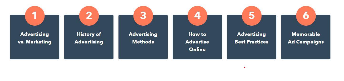 The Ultimate Guide to Advertising in 2021