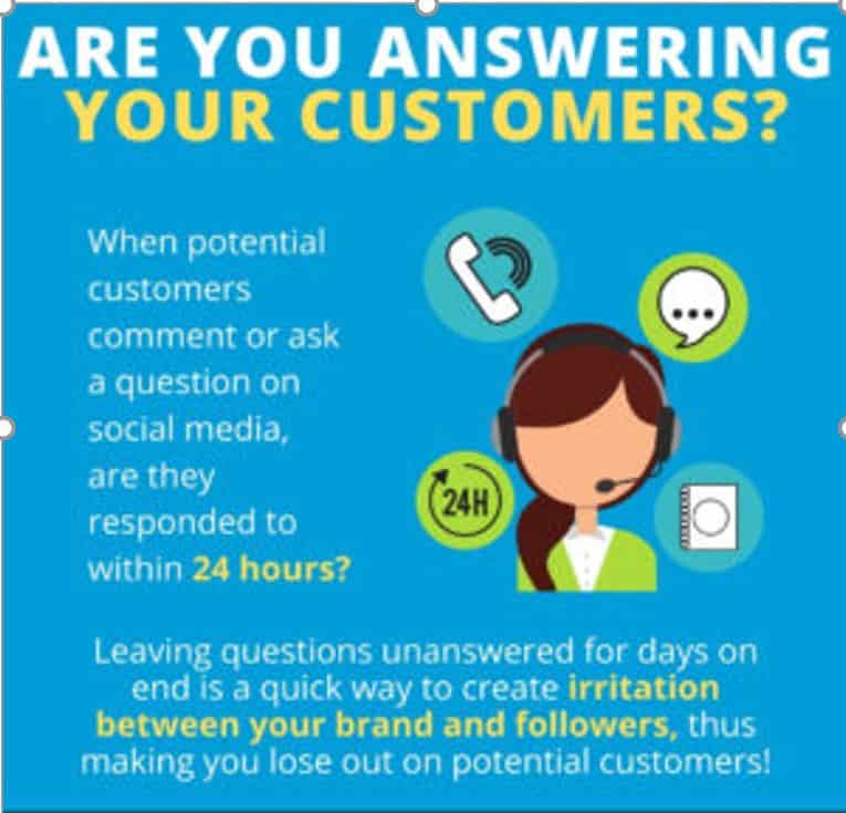 You need to talk to your customers!