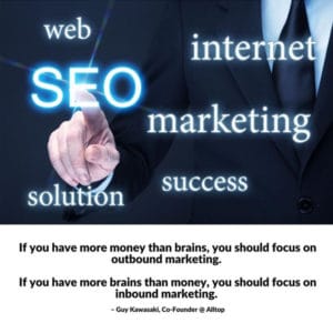 Web, SEO Internet Marketing Success Solution
