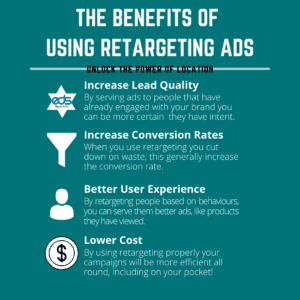 THE BENEFITS OF USING RETARGETING ADS