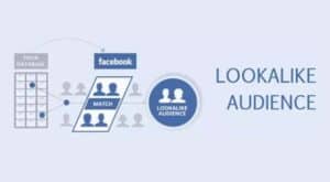 Facebook Lookalike Audiences Explained
