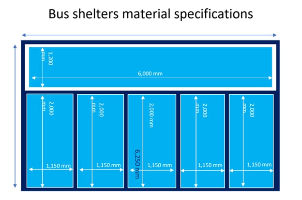 إعلان مأوى لمحطة الحافلات في دبي ، الإمارات العربية المتحدة