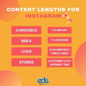 Content Lengths for Instagram