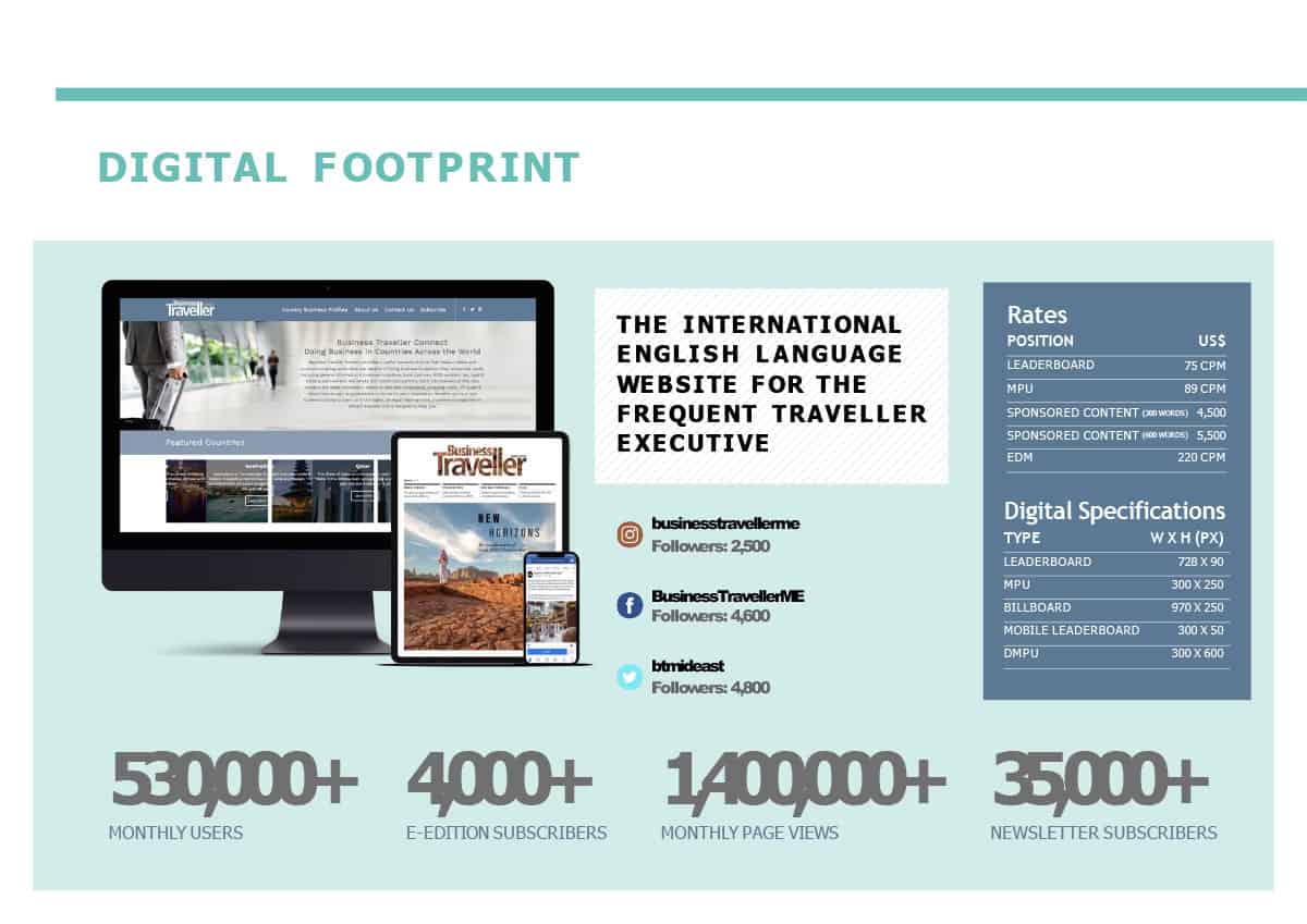 Business Traveller Magazine Advertising Dubai UAE