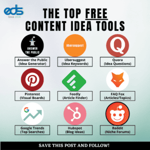 The Top Free Content Idea Tools