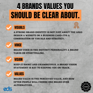 4 BRANDS VALUES YOU