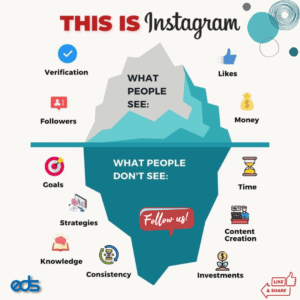 One hidden secret why people fail to grow a following on Instagram