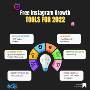 Free Instagram Growth Tools for 2022