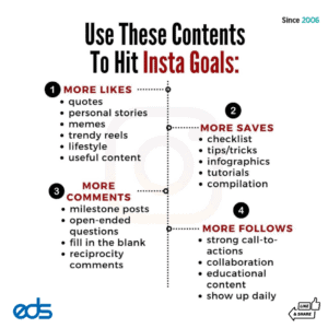 Use These Contents to Hit Insta Goals