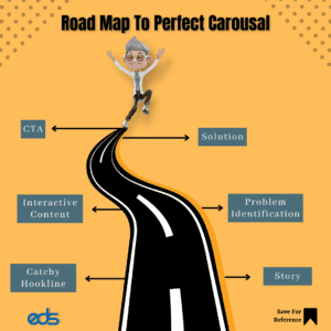 Road Map to Perfect Carousal