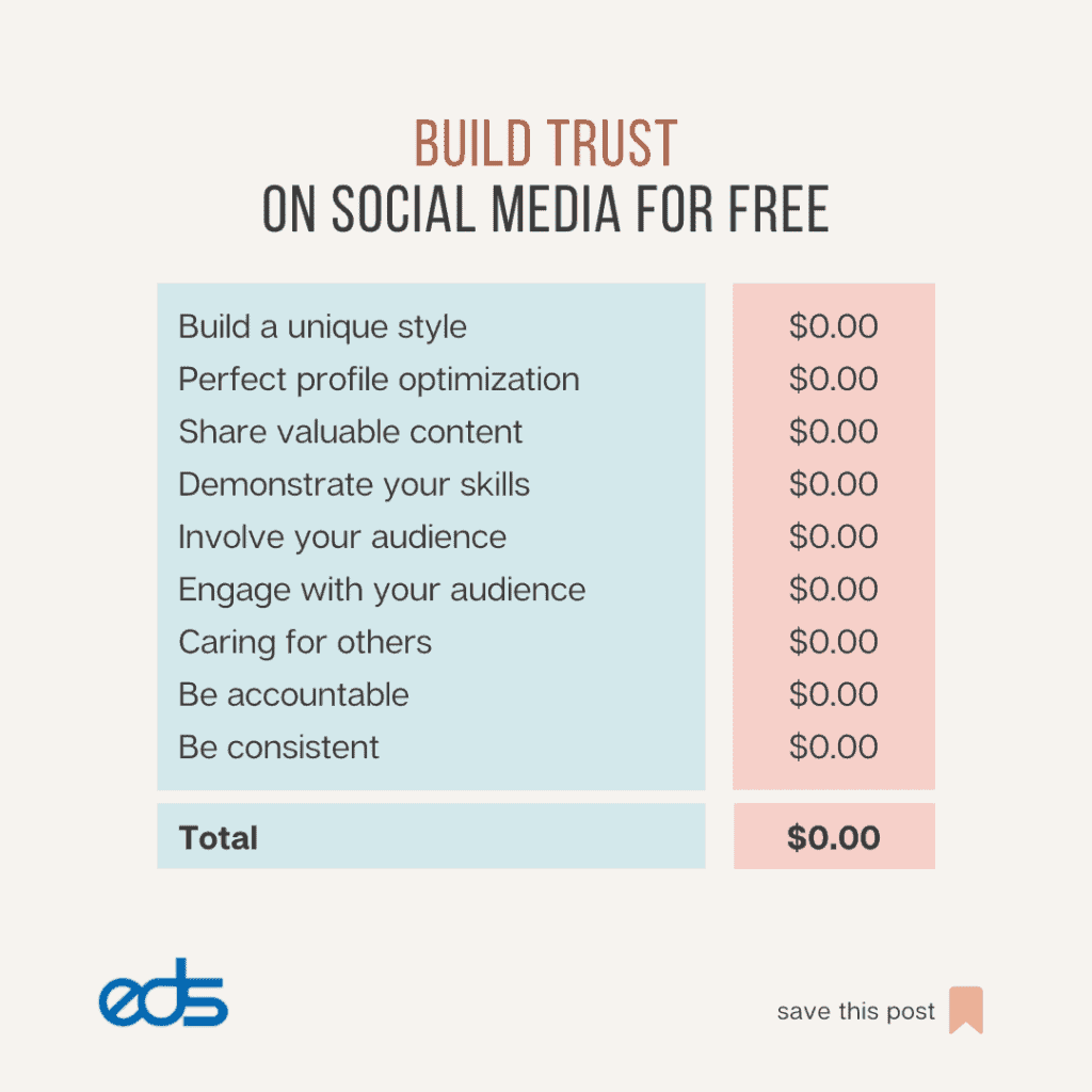 Build Trust on Social Media for FREE