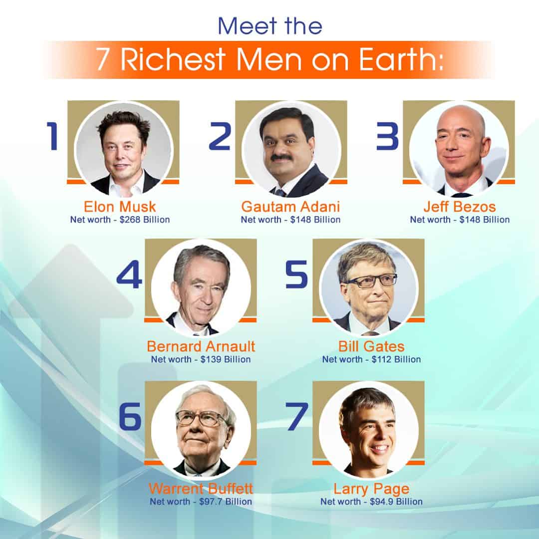 Bernard Arnault beats Elon Musk, Warren Buffett, and Bill Gates with  biggest wealth surge - CEOWORLD magazine