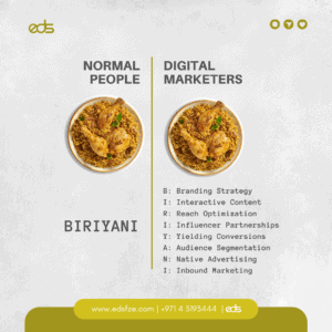 Decoding Biryani: A Digital Marketer's Flavorful Perspective
